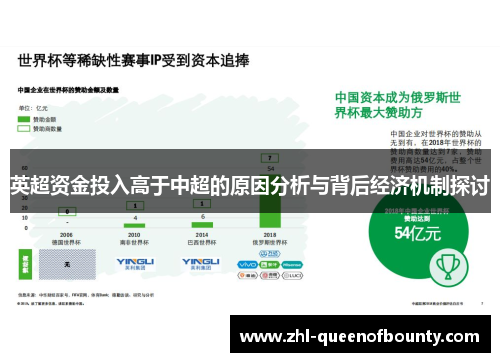 英超资金投入高于中超的原因分析与背后经济机制探讨 英超资金投入高于中超的原因分析与背后经济机制探讨