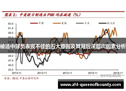 被选中球员表现不佳的五大原因及其背后深层次因素分析 被选中球员表现不佳的五大原因及其背后深层次因素分析