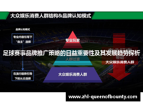 足球赛事品牌推广策略的日益重要性及其发展趋势探析 足球赛事品牌推广策略的日益重要性及其发展趋势探析