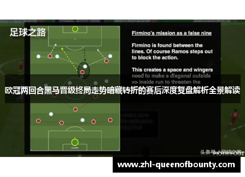 欧冠两回合黑马晋级终局走势暗藏转折的赛后深度复盘解析全景解读 欧冠两回合黑马晋级终局走势暗藏转折的赛后深度复盘解析全景解读