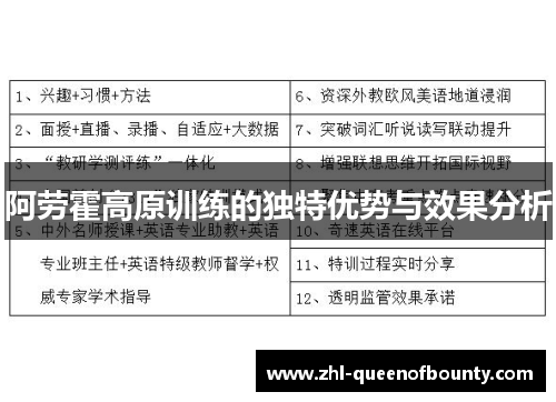 阿劳霍高原训练的独特优势与效果分析 阿劳霍高原训练的独特优势与效果分析