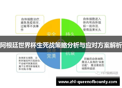 阿根廷世界杯生死战策略分析与应对方案解析
