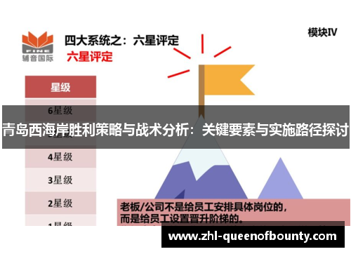青岛西海岸胜利策略与战术分析:关键要素与实施路径探讨 青岛西海岸胜利策略与战术分析:关键要素与实施路径探讨