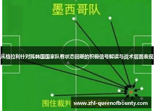 从格拉利什对阵韩国国家队看状态回暖的积极信号解读与战术层面表现 从格拉利什对阵韩国国家队看状态回暖的积极信号解读与战术层面表现