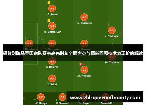 福登对阵马赛国家队赛事高光时刻全面盘点与精彩回顾技术表现价值解读