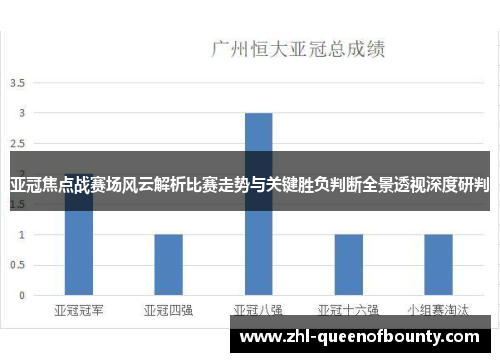 亚冠焦点战赛场风云解析比赛走势与关键胜负判断全景透视深度研判