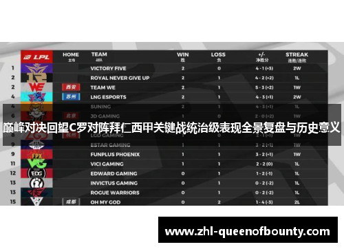 巅峰对决回望C罗对阵拜仁西甲关键战统治级表现全景复盘与历史意义 巅峰对决回望C罗对阵拜仁西甲关键战统治级表现全景复盘与历史意义