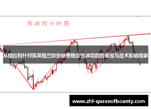 从格拉利什对阵英格兰欧协联看稳定性波动趋势表现与战术影响观察 从格拉利什对阵英格兰欧协联看稳定性波动趋势表现与战术影响观察