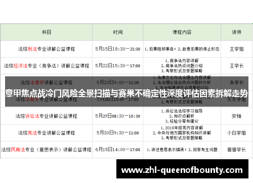 意甲焦点战冷门风险全景扫描与赛果不确定性深度评估因素拆解走势 意甲焦点战冷门风险全景扫描与赛果不确定性深度评估因素拆解走势